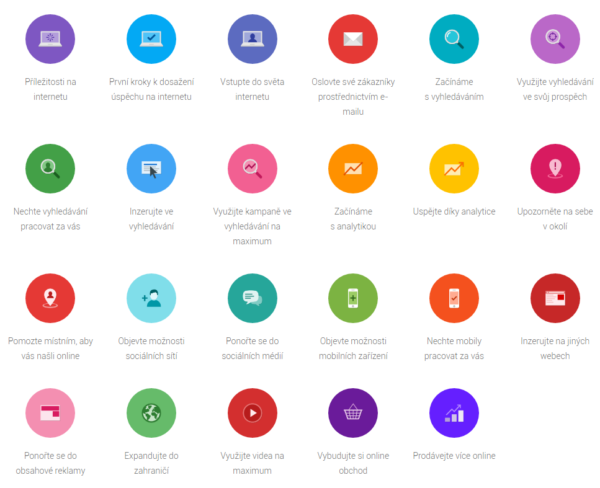 Digitální garáž - témata