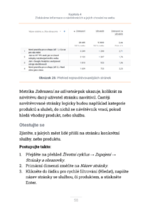 kniha Google Analytics 4 pro začátečníky