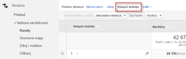 Google Analytics - vstupní stránky z vyhledávačů