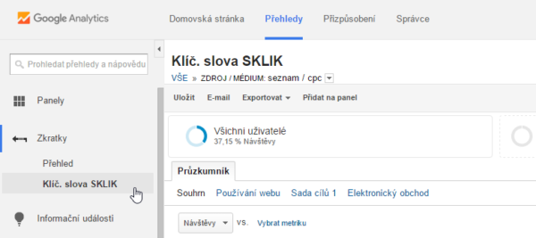 Google Analytics - zkratka k vlastnímu přehledu