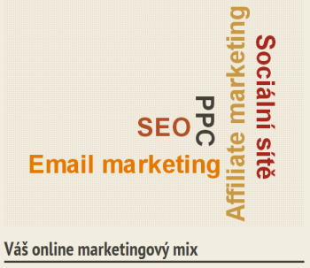 Online marketingový mix