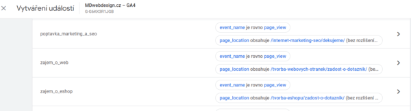 Konverzní události v GA4