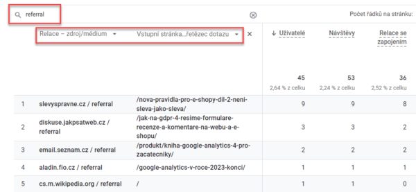 Google Analytics 4: odkazy z jiných webů