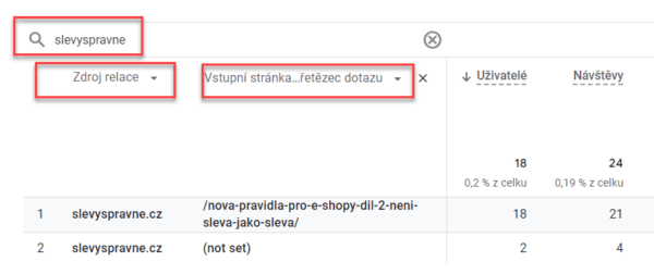 GA4: Odkazy z jednoho webu na konkrétní stránky